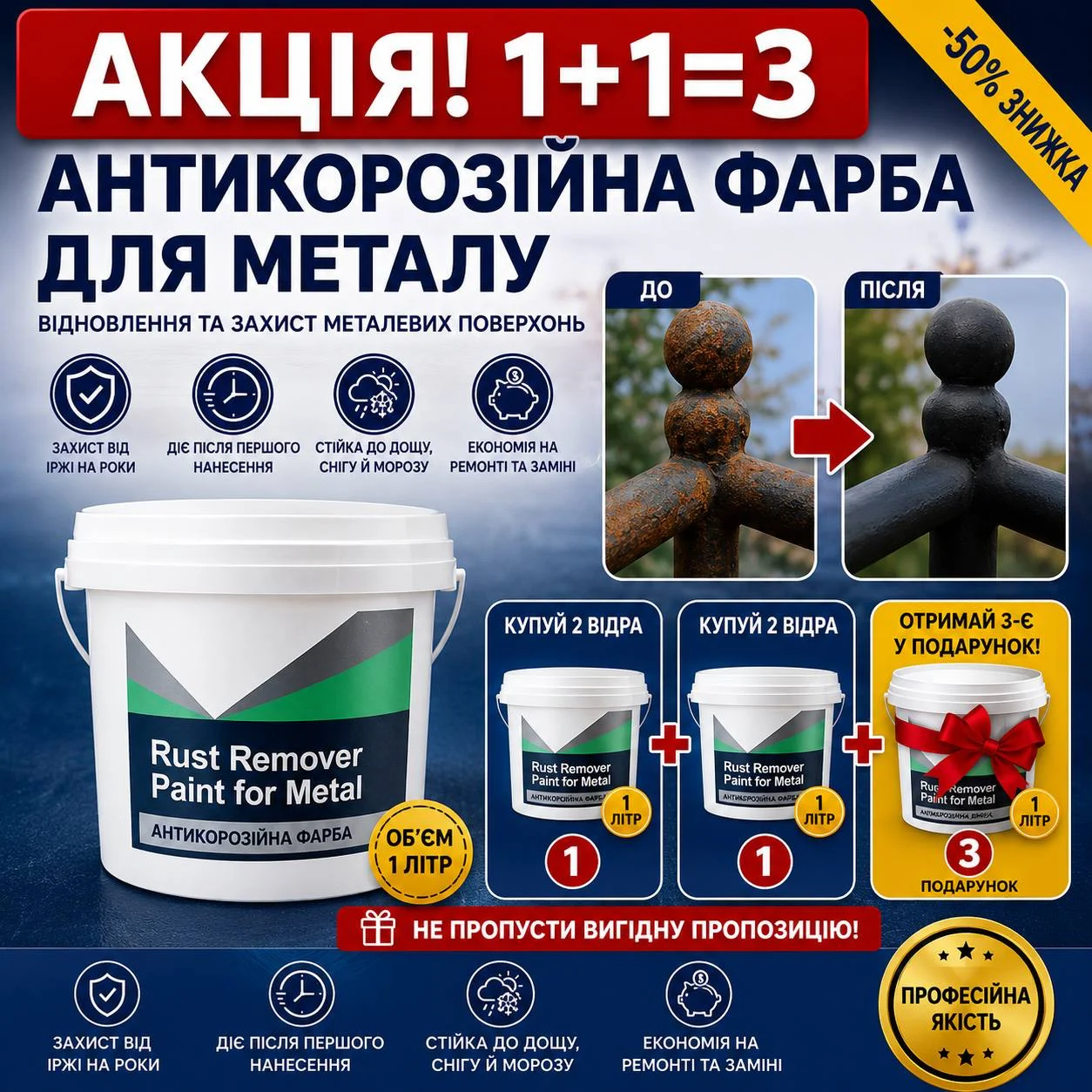 Антикорозійна фарба для металу
